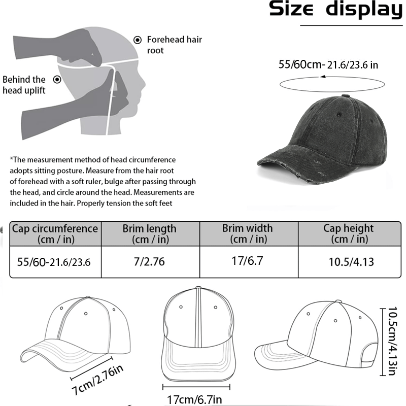 Maturelion Anatomy of a Pew Washed Vintage Cap