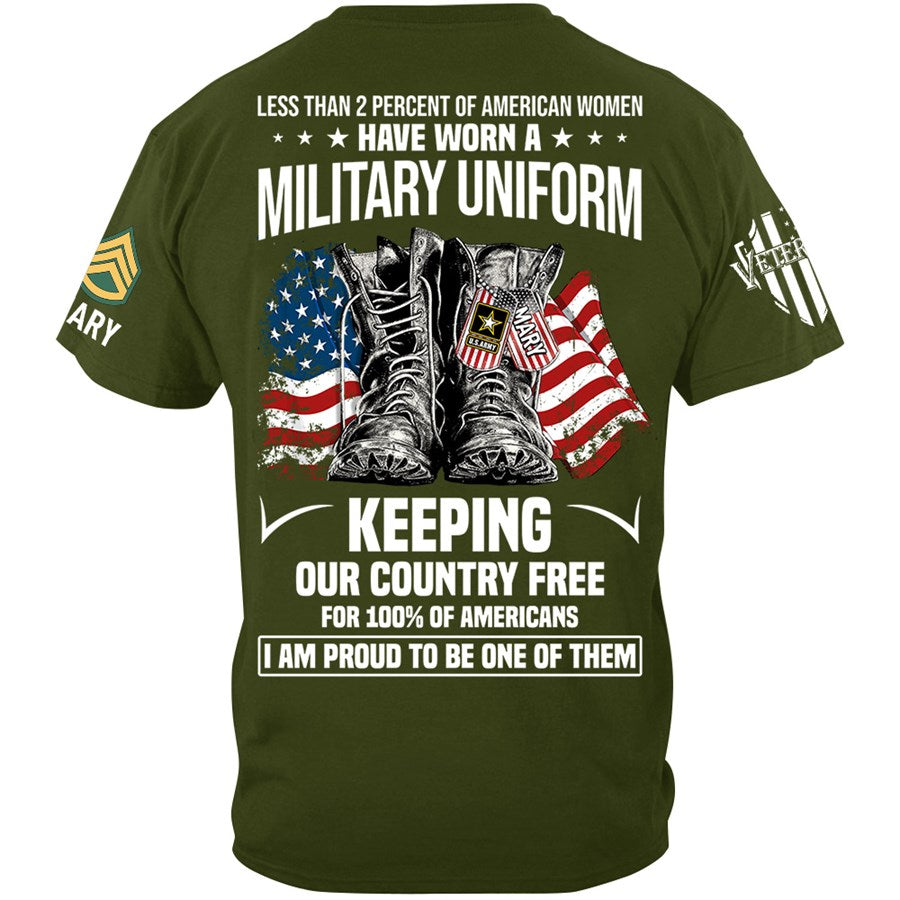 Less Than 2 Percent Of American Women Have Worn A Military Uniform Keeping Our Country Free Custom Shirt For Veteran H2511 Trna