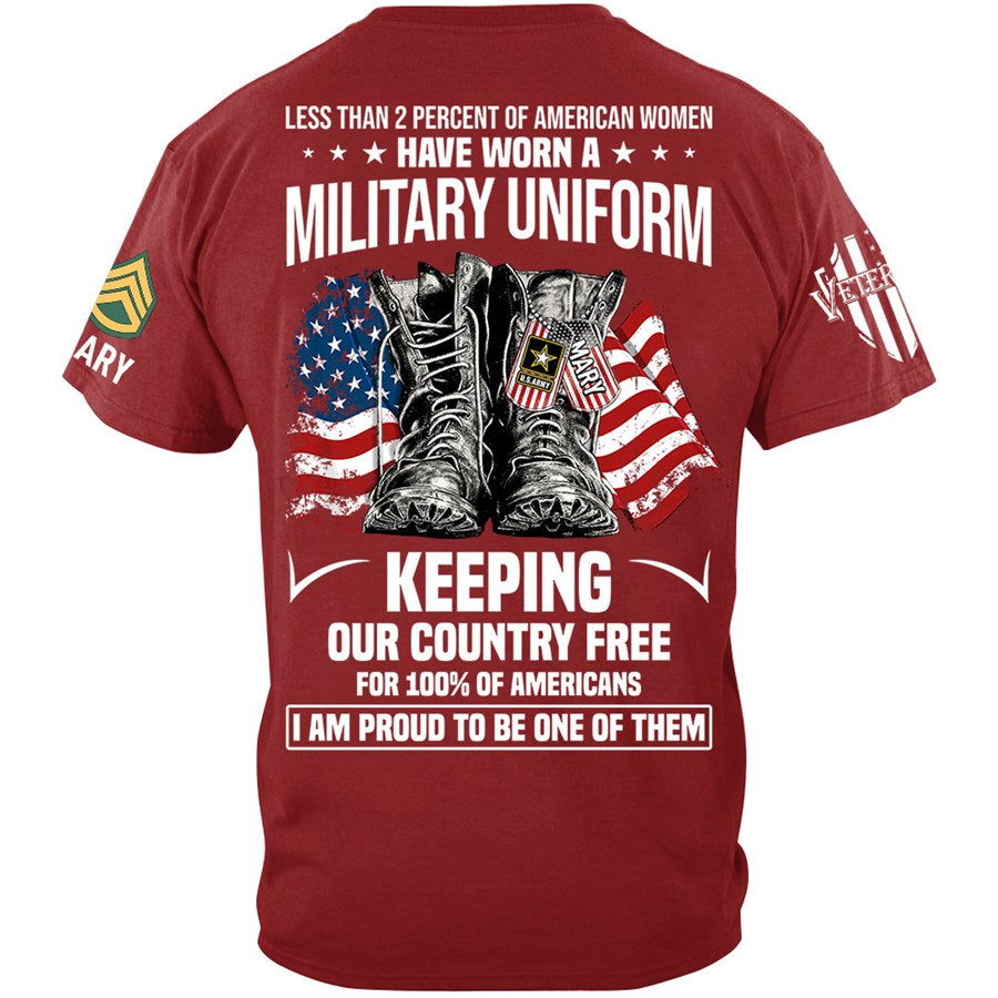 Less Than 2 Percent Of American Women Have Worn A Military Uniform Keeping Our Country Free Custom Shirt For Veteran H2511 Trna