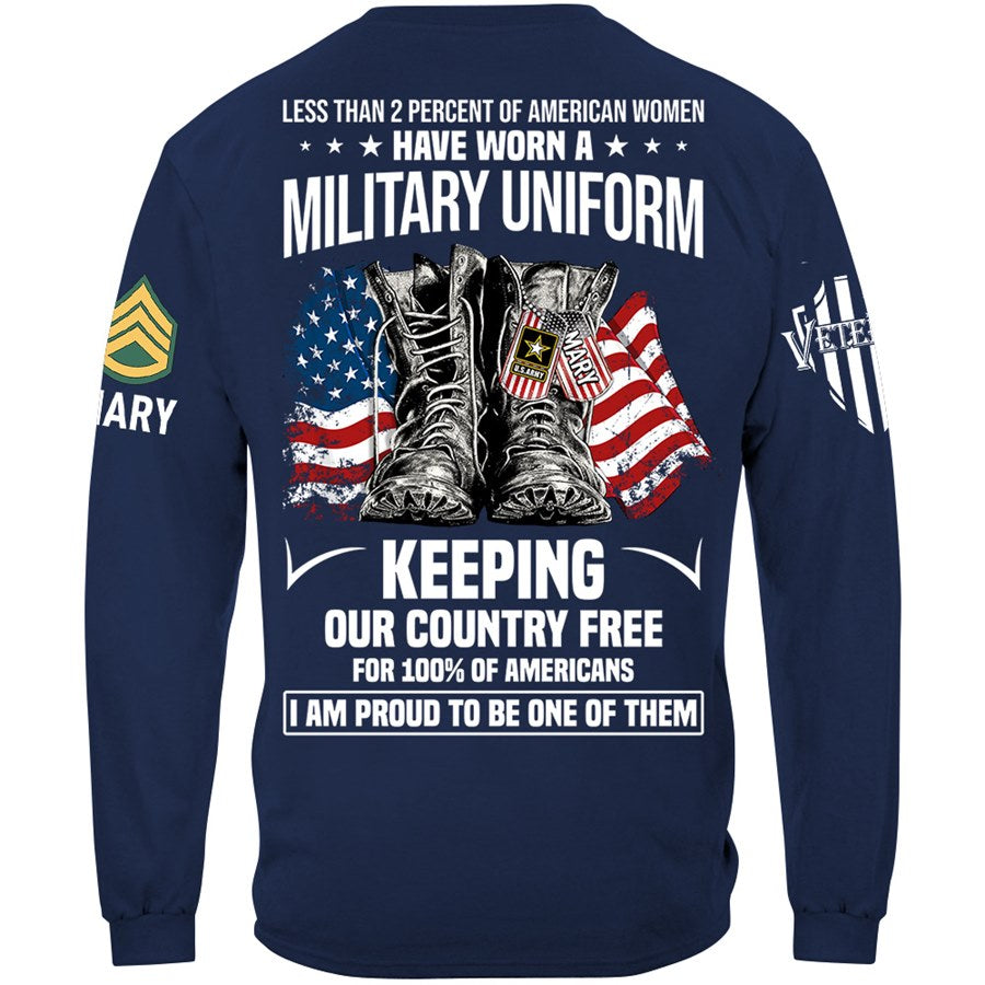 Less Than 2 Percent Of American Women Have Worn A Military Uniform Keeping Our Country Free Custom Shirt For Veteran H2511 Trna