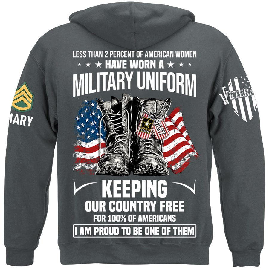 Less Than 2 Percent Of American Women Have Worn A Military Uniform Keeping Our Country Free Custom Shirt For Veteran H2511 Trna